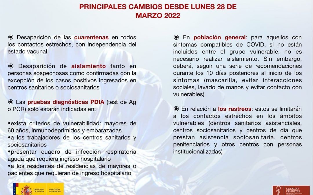 Nueva Estrategia de Vigilancia y Control frente a la Covid-19